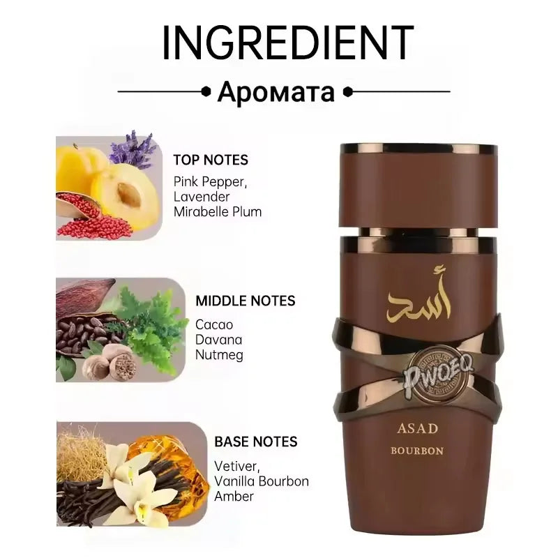 Unisex Perfume 100ml
